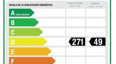 CERTIFICADO ENERGÉTICO