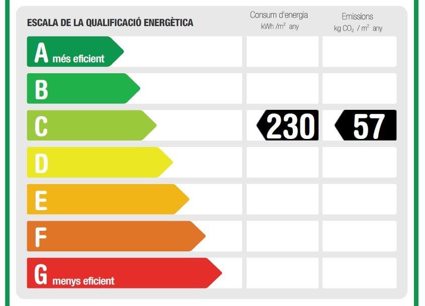 CERTIFICADO ENERGÉTICO