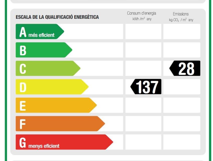 CERTIFICADO ENERGÉTICO