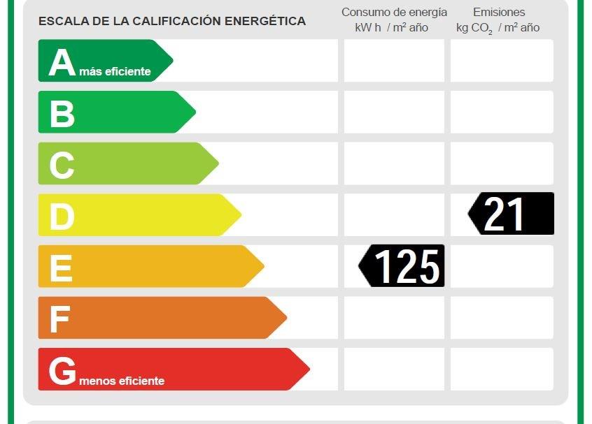 CERTIFICADO ENERGÉTICO