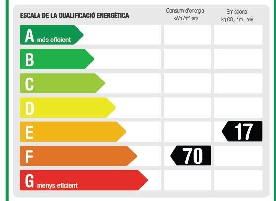 CERTIFICADO ENERGÉTICO