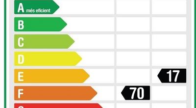 CERTIFICADO ENERGÉTICO