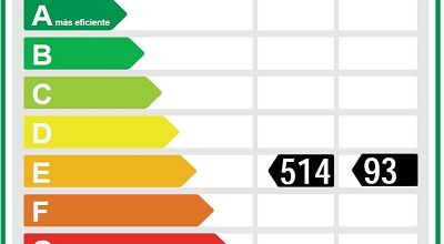 CERTIFICADO ENERGÉTICO