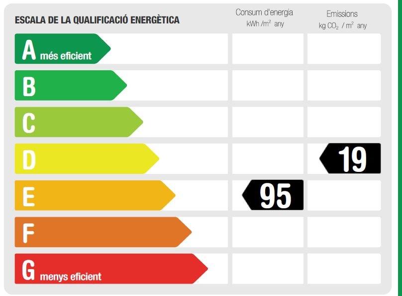 CERTIFICADO ENERGÉTICO