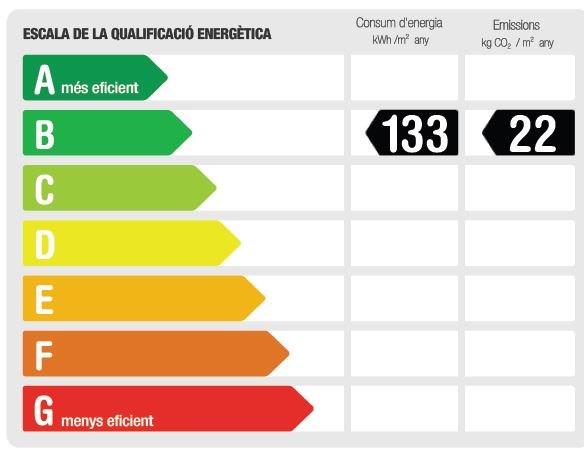 CERTIFICADO ENERGÉTICO