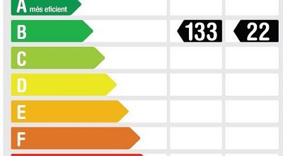 CERTIFICADO ENERGÉTICO