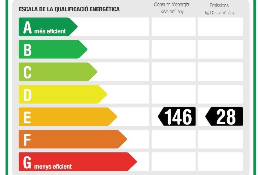 CERTIFICADO ENERGÉTICO