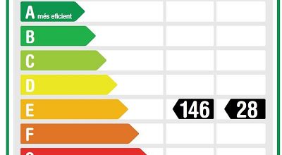 CERTIFICADO ENERGÉTICO