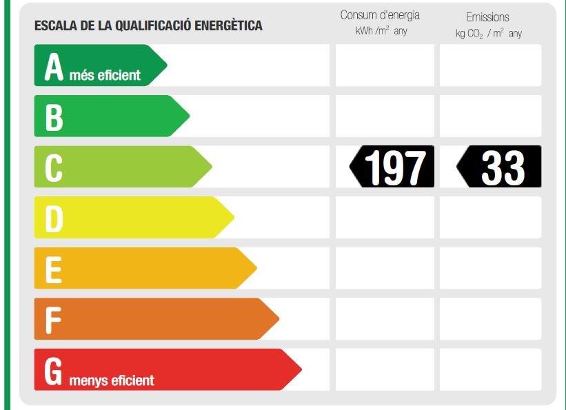 CERTIFICADO ENERGÉTICO