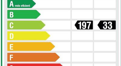 CERTIFICADO ENERGÉTICO