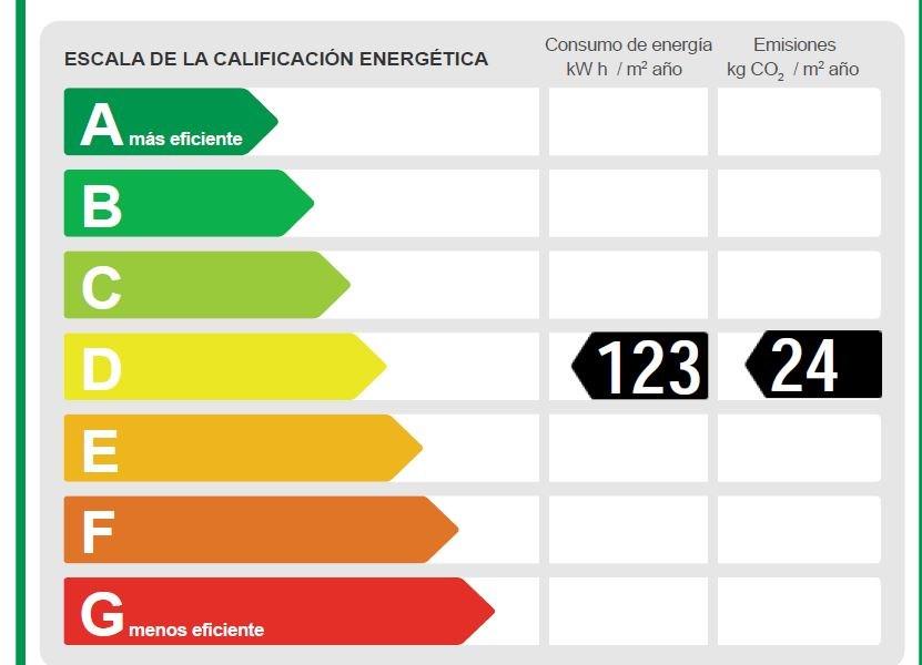 CERTIFICADO ENERGÉTICO