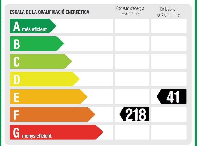 CERTIFICADO ENERGÉTICO