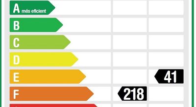 CERTIFICADO ENERGÉTICO