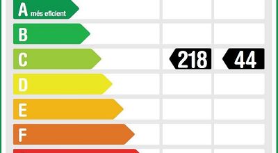 CERTIFICADO ENERGÉTICO