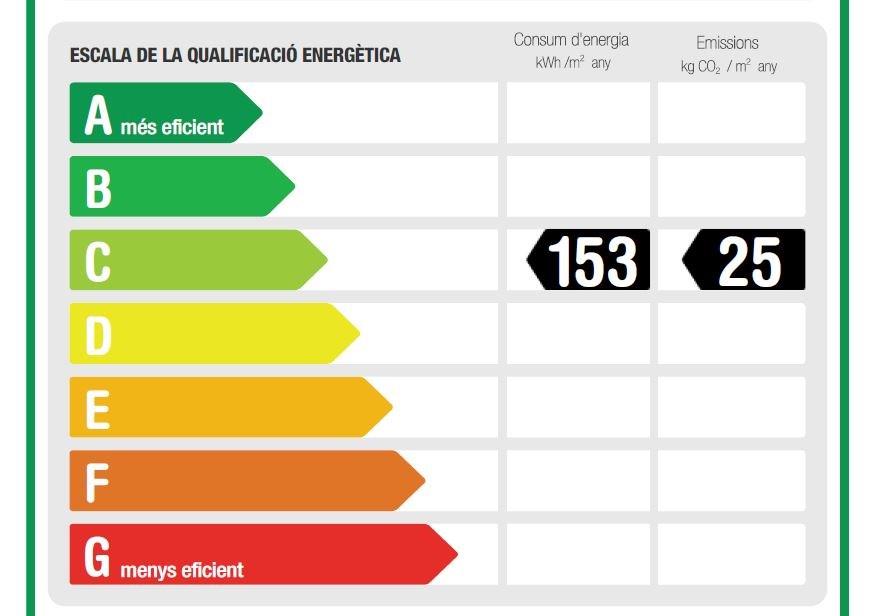 CERTIFICADO ENERGÉTICO