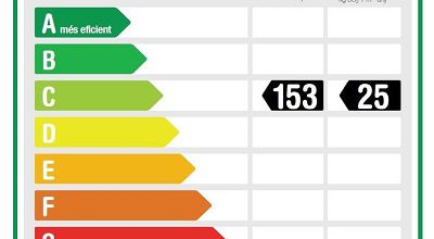 CERTIFICADO ENERGÉTICO