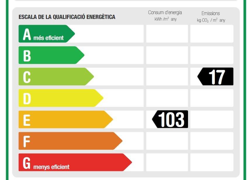 CERTIFICADO ENERGÉTICO