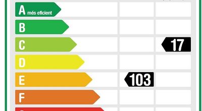 CERTIFICADO ENERGÉTICO