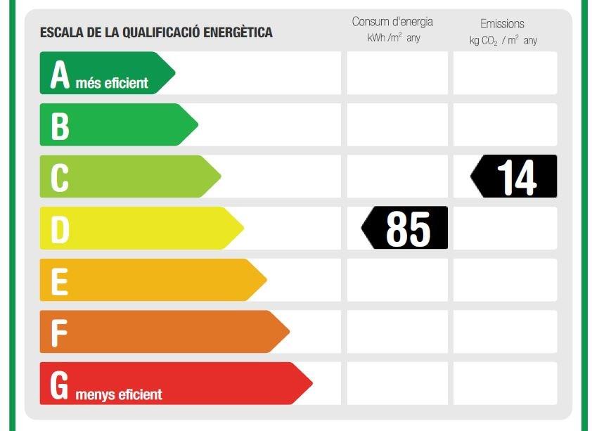 CERTIFICADO ENERGÉTICO