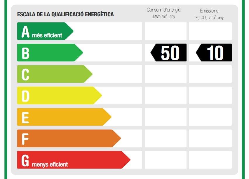 CERTIFICADO ENERGÉTICO
