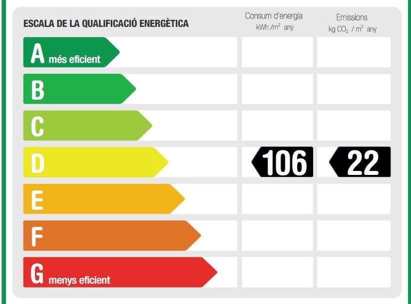 CERTIFICADO ENERGÉTICO