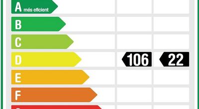 CERTIFICADO ENERGÉTICO