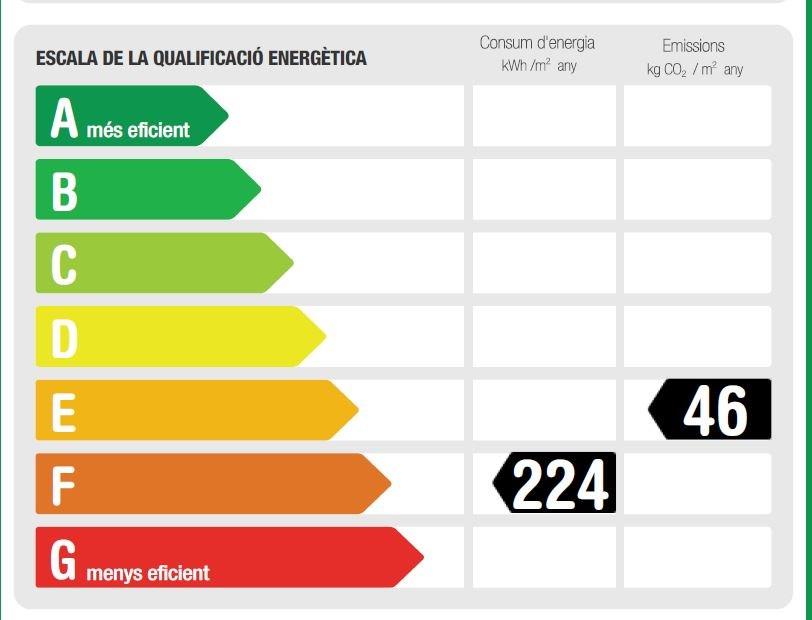 CERTIFICADO ENERGÉTICO