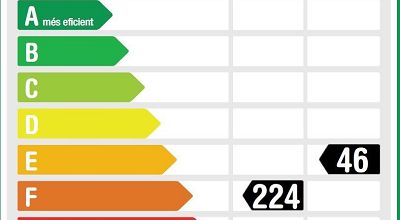 CERTIFICADO ENERGÉTICO