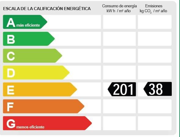 CERTIFICADO ENERGÉTICO