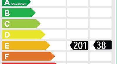 CERTIFICADO ENERGÉTICO