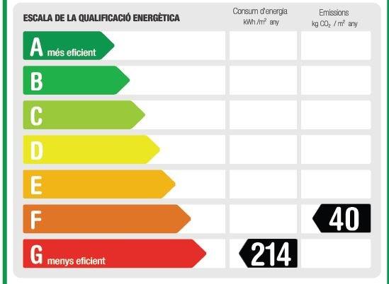 CERTIFICADO ENERGÉTICO