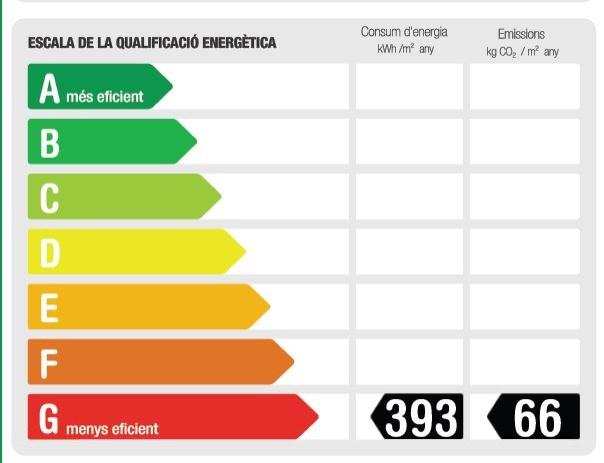 CERTIFICADO ENERGÉTICO